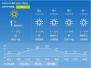 北京大风蓝色预警信号解除 3月2日最高气温13℃空气良好