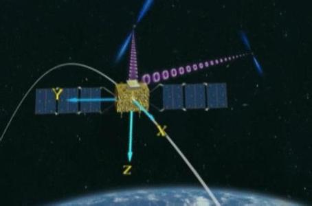 中国将发射脉冲星导航试验卫星验自主导航技术