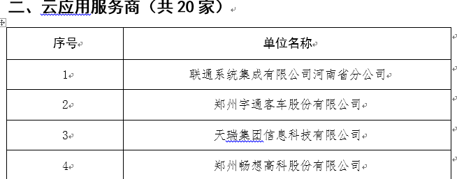 河南34家单位入选企业上云服务提供商初选公示名单
