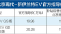 北京现代新伊兰特EV　补贴售价11.08万起